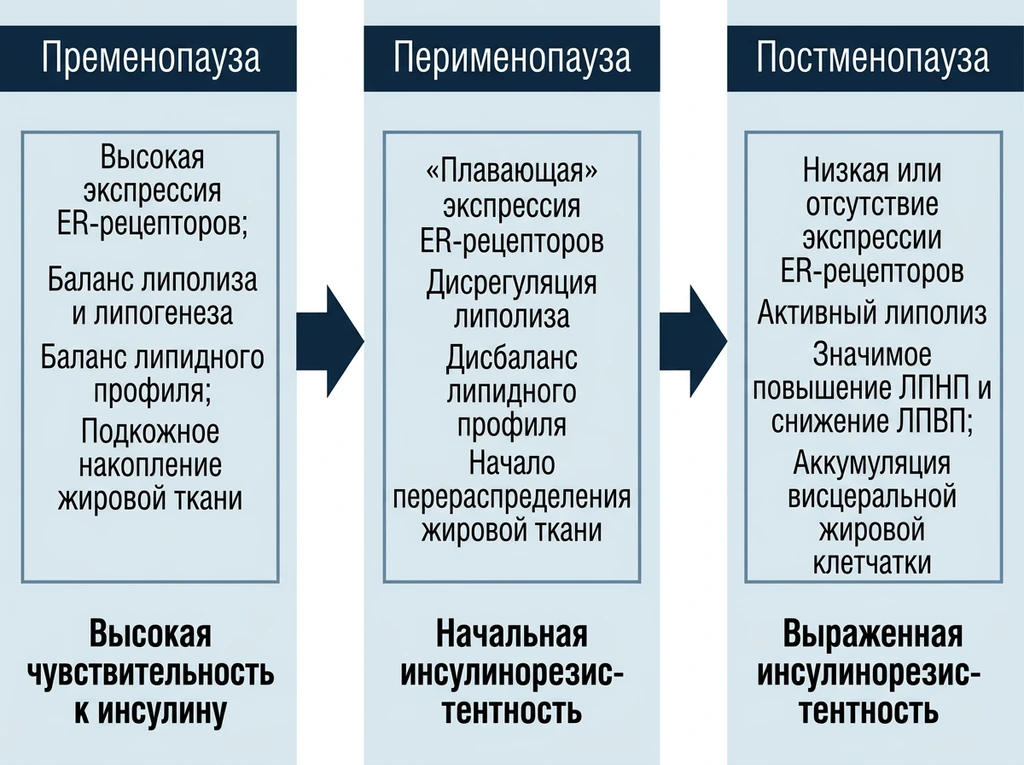 Картинка спецпроектов