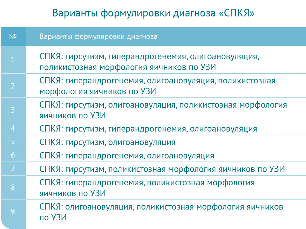 Картинка спецпроектов