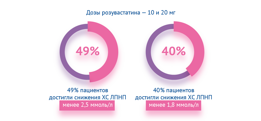 Картинка спецпроектов