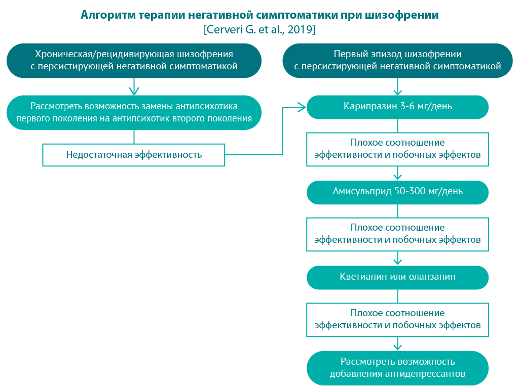 Картинка спецпроектов