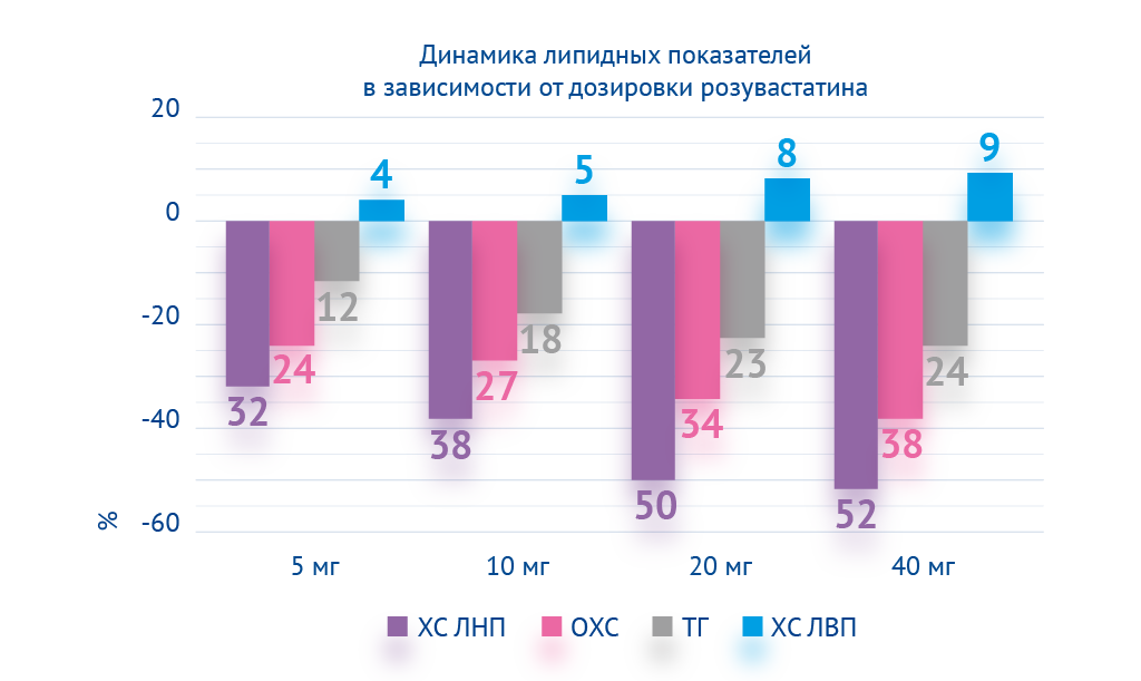 Картинка спецпроектов