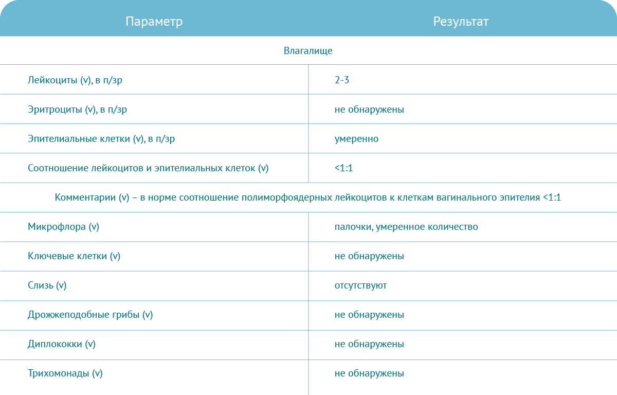 Картинка спецпроектов