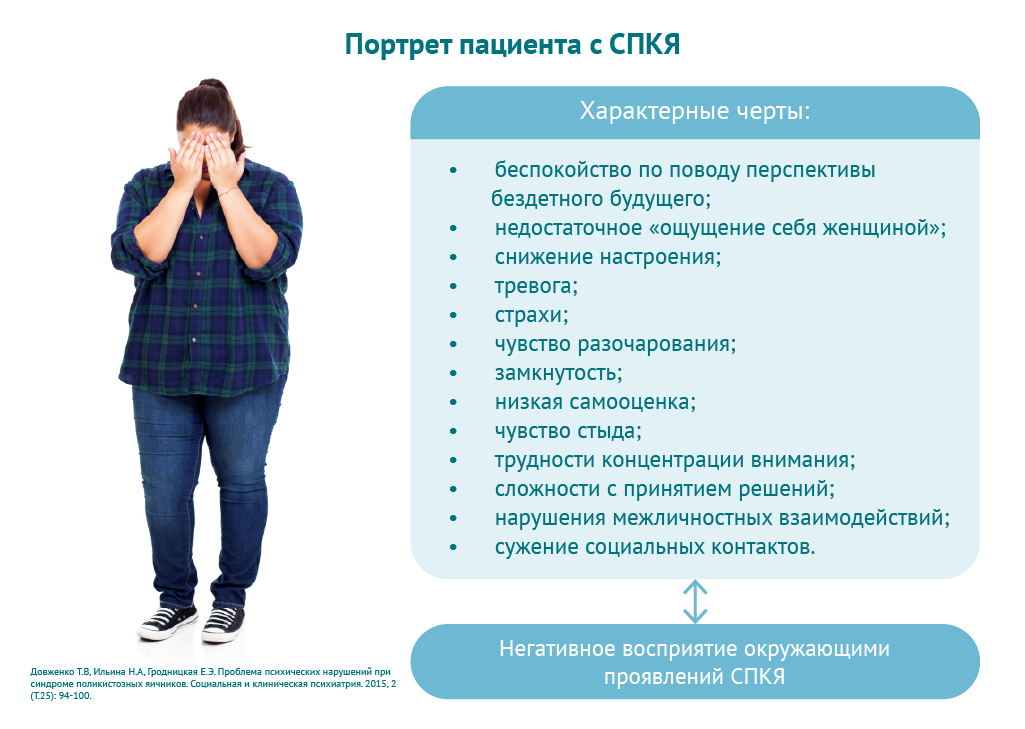 Картинка спецпроектов