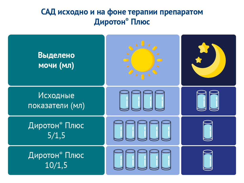 Картинка спецпроектов