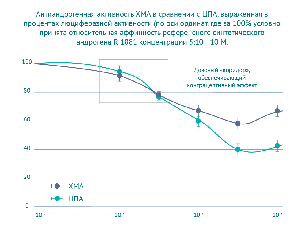 Картинка спецпроектов